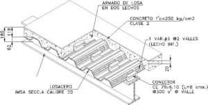 Si buscas velocidad, resistencia y durabilidad… este sistema lo tiene todo.